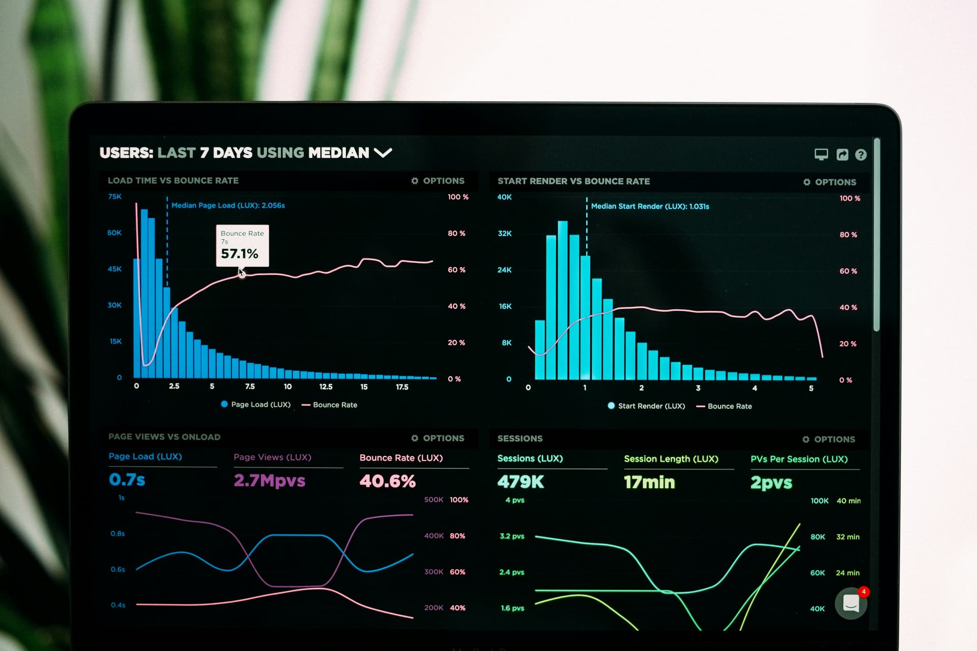 Server-Side Analytics: Reclaiming Your Data in a Privacy-First World
