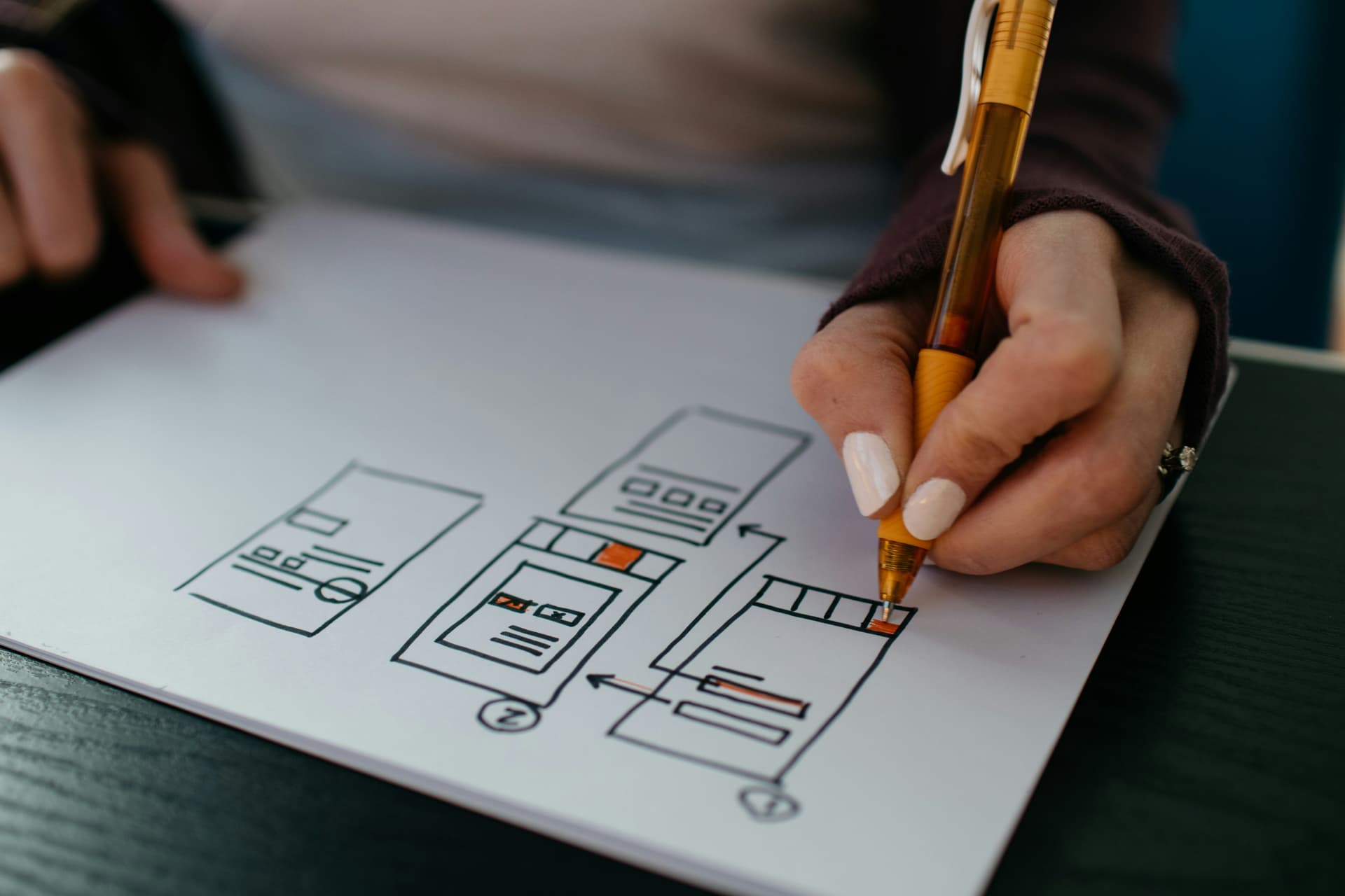 Visual Regression Testing: Pixel-Perfect Quality Control